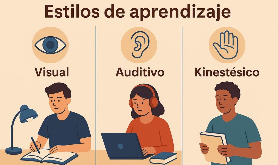 Imagen representativa de la charla Estilos de Aprendizaje